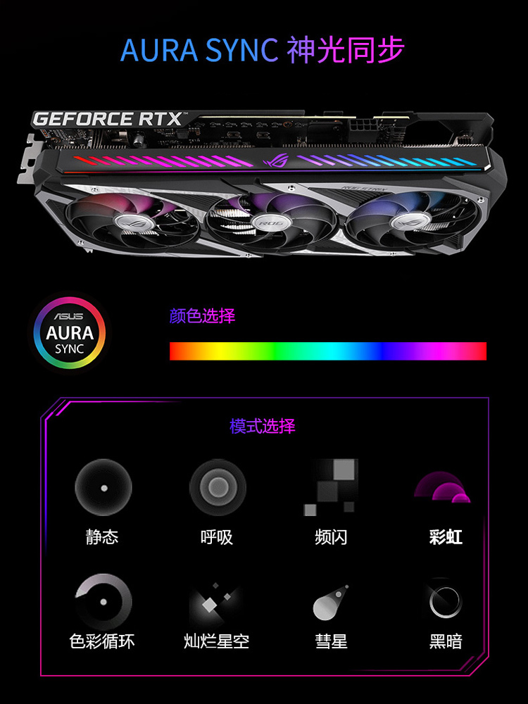 Asus/华硕ROG RTX3050电竞8G台式电脑游戏独立显卡 支持2K显示器 - 图3