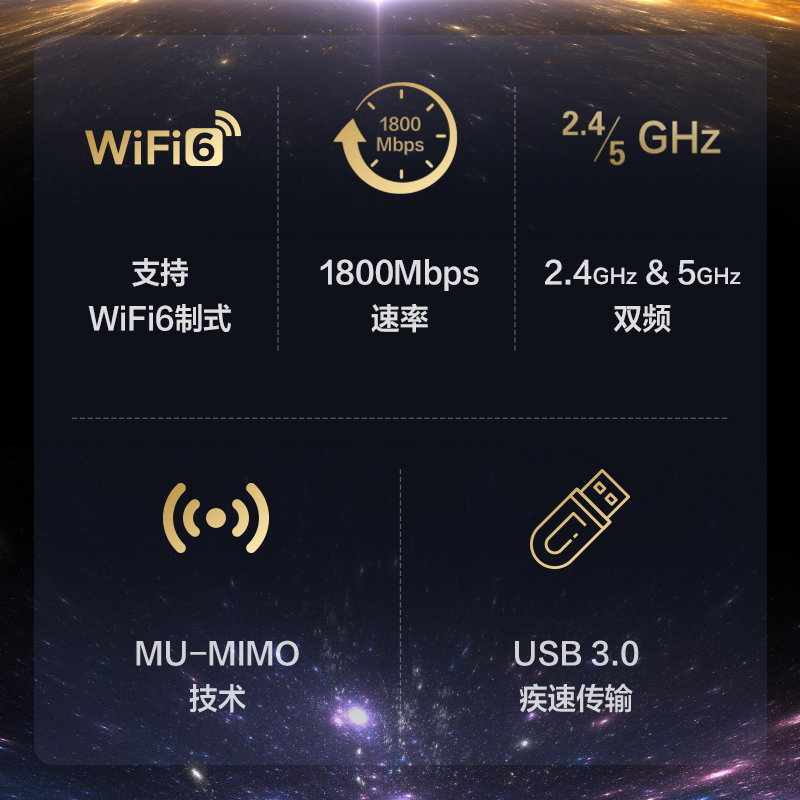 ASUS/华硕USB-AX56双频1800M无线USB3.0台式笔记本wifi6无线网卡 - 图2