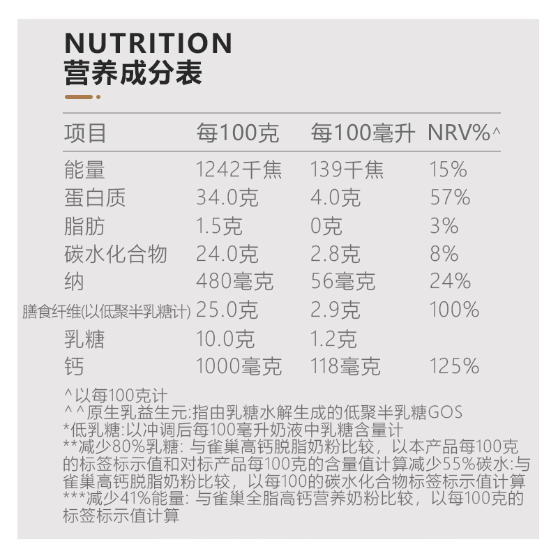 雀巢N3脱脂配方亲体奶原生乳益生元低乳糖/减少能量和碳350g克/盒-图2