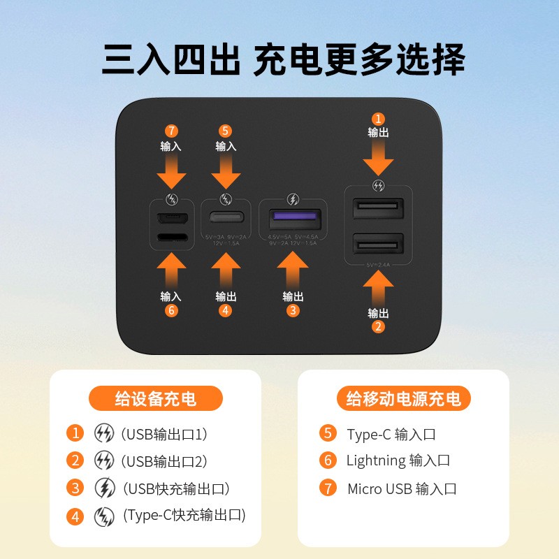 罗马仕60000毫安充电宝超大容量户外移动电源正品22.5W快充多功能 - 图0