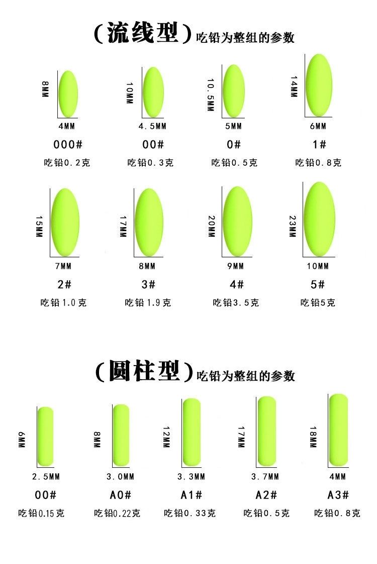 正品七星漂散装超灵敏橄榄荧光醒目传统钓鲫鱼鲤鱼漂近视漂大漂豆-图1