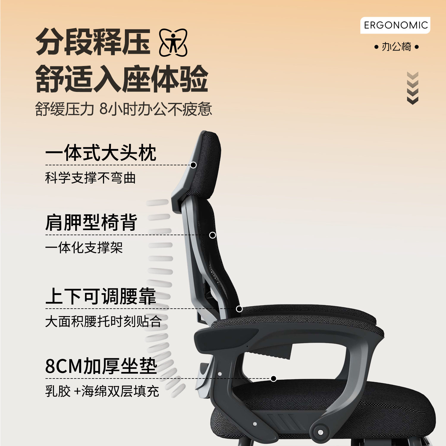 办公椅午休可躺家用舒适久坐电脑椅宿舍人体工学椅子护腰电竞转椅,淘宝优惠券,粉丝福利购,淘宝优惠卷