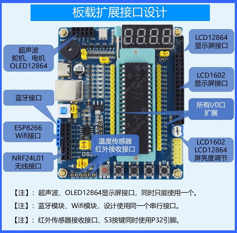 STC8H/STC32G系列/STC32G12K128/STC8H8K64U单片机开发板/核心板/ - 图2