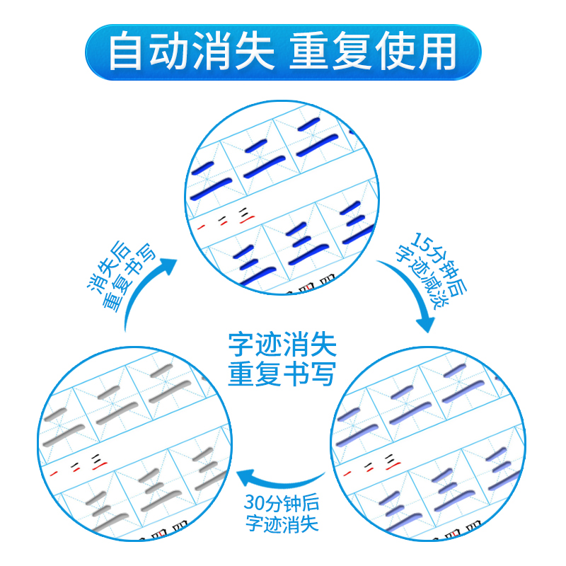 字帖楷书小学儿童幼儿园初学者一年级笔画笔顺简单汉字数字练字帖 - 图1