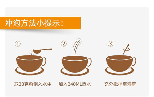 1kg唐品轩香蕉牛奶粉 宿舍办公室秋冬热水冲泡饮品学生早餐商用 - 图1