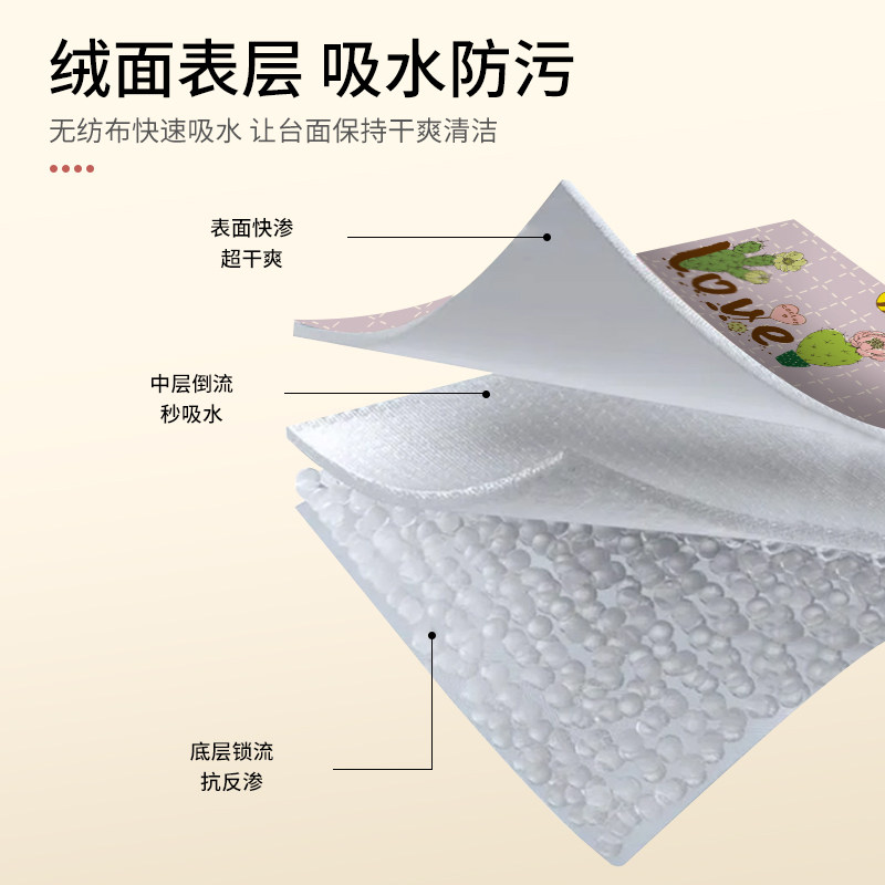 厨房水龙头台面吸水垫洗手台吸湿贴窗户玻璃防雾防淌水静电吸水贴,淘宝优惠券,粉丝福利购,淘宝优惠卷