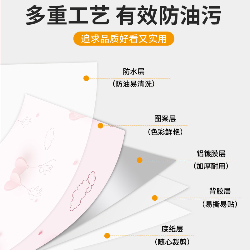 厨房防油贴纸防水耐高温自粘墙贴翻新遮丑墙纸油烟机灶台墙面贴膜,淘宝优惠券,粉丝福利购,淘宝优惠卷