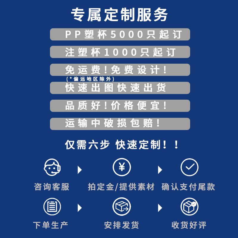 90口径一次性奶茶杯商用带盖加厚磨砂注塑杯塑料饮料杯子定制logo - 图3