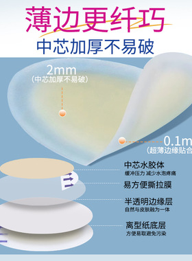 日本隐形防磨脚贴|透气仿肤材质