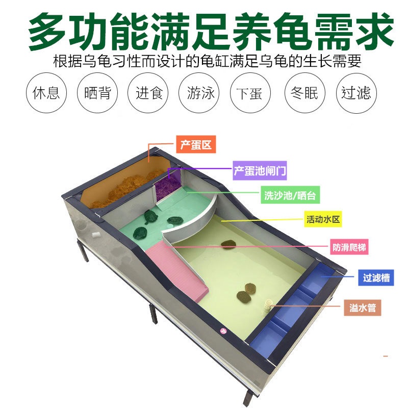 乌龟缸龟池大型家用的一体生态龟箱带晒台南石金钱龟养殖箱带排水-图0