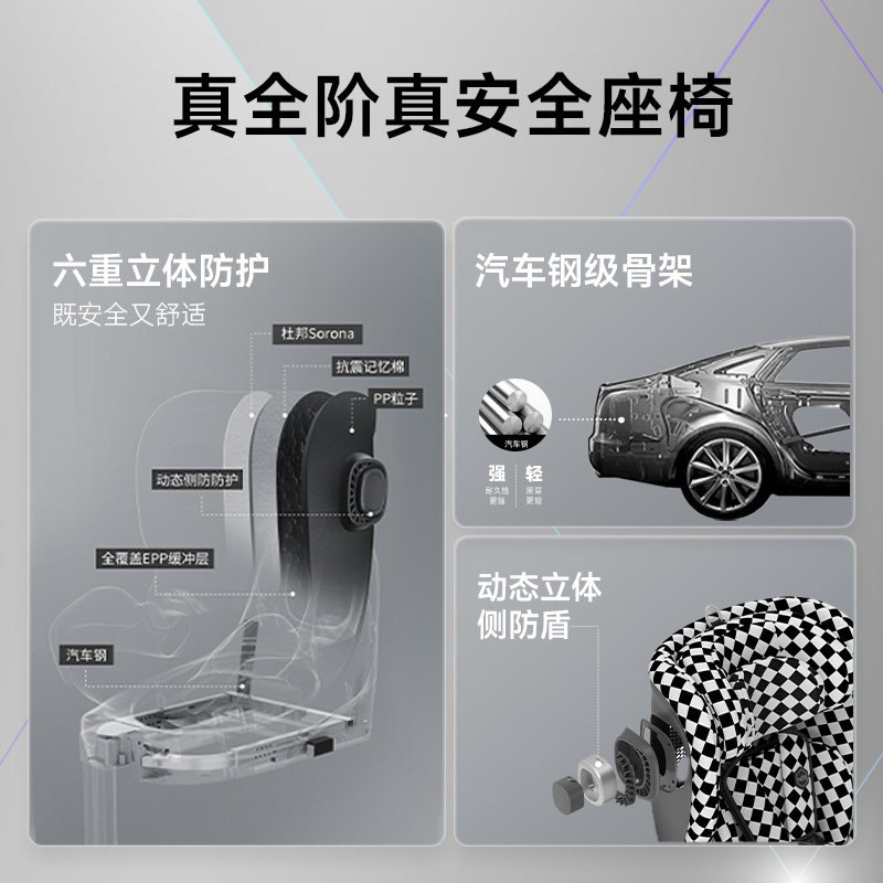 HBR虎贝尔E360儿童安全座椅婴儿宝宝车载智能通风0到12岁德国认证