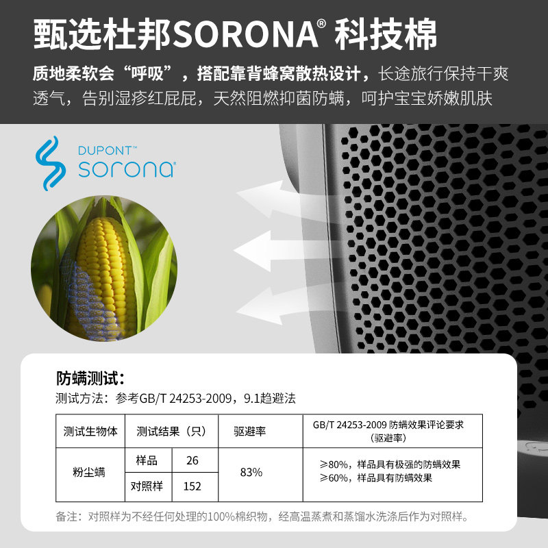 hbr虎贝尔超值套餐e360安全座椅 HBR虎贝尔四轮推车