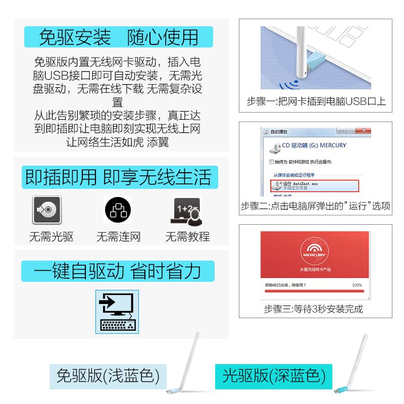 7DB加长天线免驱动即插即用】水星高增益免驱USB无线网卡外置台式电脑wifi信号接收器随身AP发射穿墙MW158UH-图3