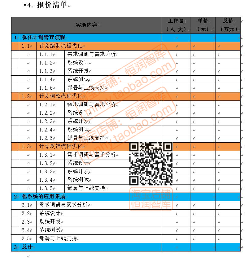 软件开发APP网站建设报价单模板系统项目商务信息化项目需求程序-图1