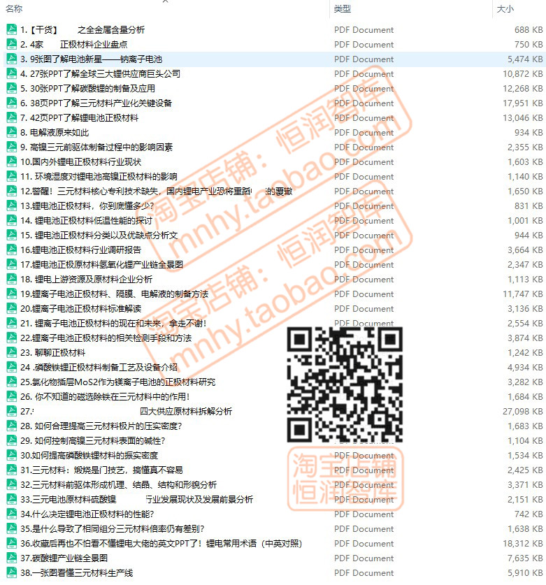 新能源汽车动力锂电池生产工艺资料PPT转向系统仿真固态管理系统