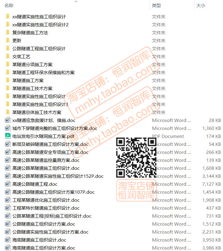 隧道工程施工方案组织设计海底高速公路交底工艺投标矿山实施桥梁 - 图2