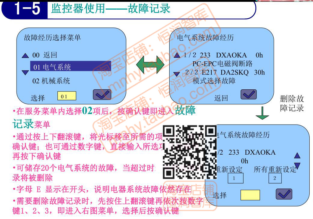 小松挖掘机维修全套资料发动机手册电路图操作保养电气液压故障 - 图1