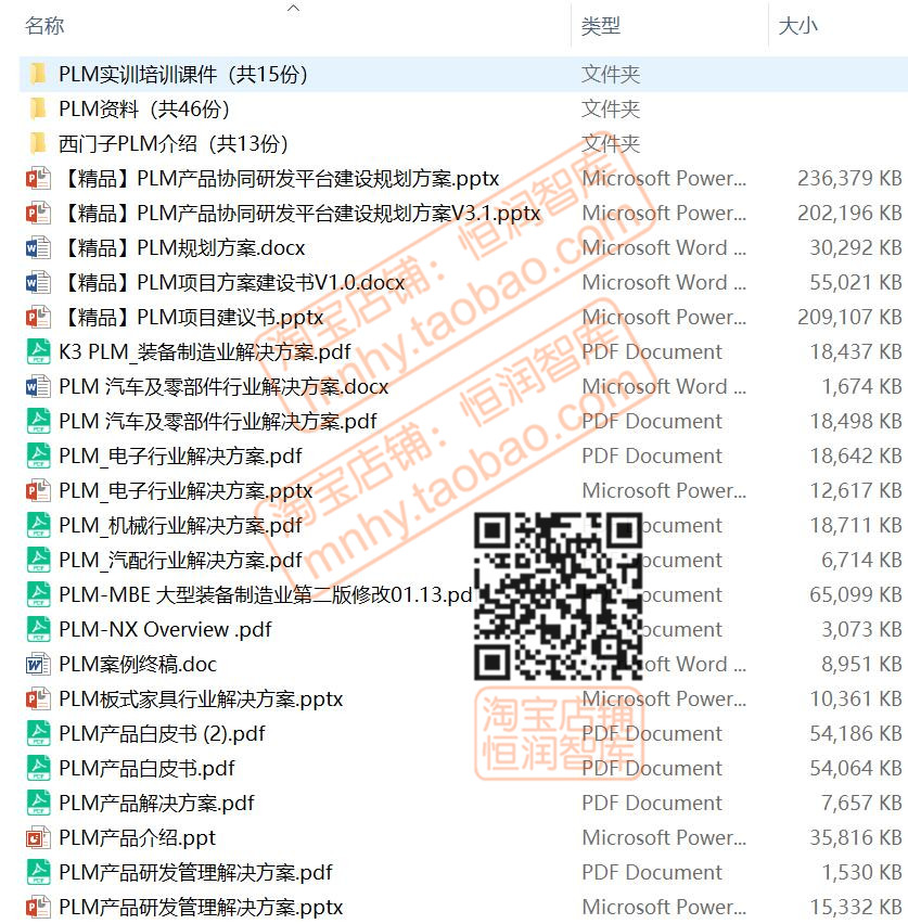 PLM产品生命周期管理解决方案协同研发平台规划项目PDM系统集成 - 图2