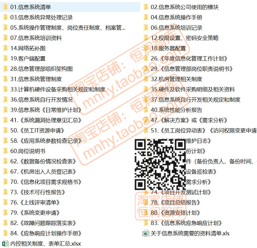 IT互联网软件公司内控体系文件制度表格信息系统操作研发开发清单-图3