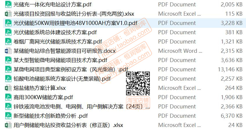 储能电站系统技术解决方案光伏风光互补供电智能微电网锂电池光储-图3