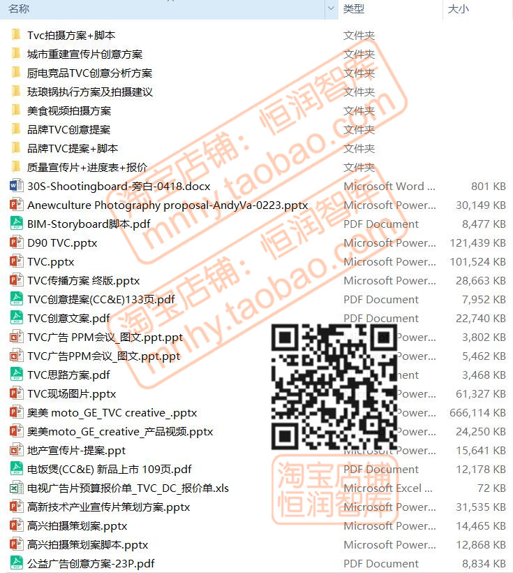 TVC广告片拍摄脚本分镜头提案方案宣传片视频影视形象片创意执行 - 图2