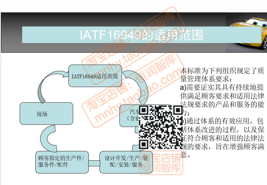 IATF16949-2016过程审核体系文件程序表单管理评审规范控制方法 - 图1