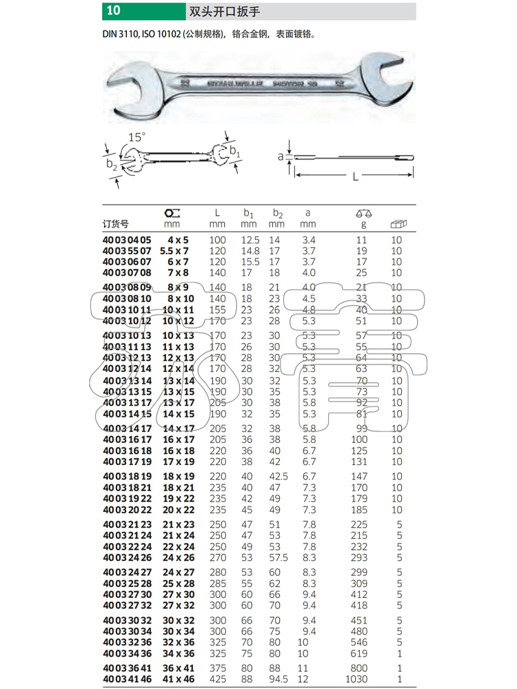 德国原装进口达威力STAHLWILLE双头开口扳手4-46mm 10系列 抗龟裂 - 图2