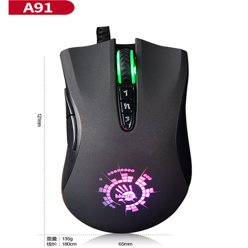 图 2