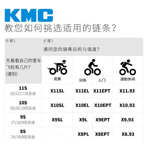 KMC桂盟山地公路自行车链条9/10/11/12速27速30链条变速配件防锈 - 图1