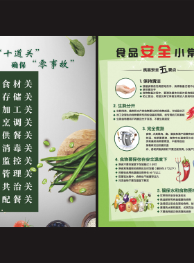 食品安全宣传海报食品健康知识