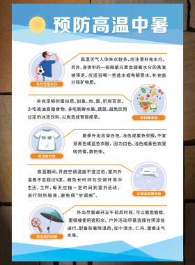 夏季防暑降温知识海报墙贴纸