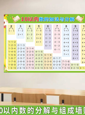 汉字基本笔画笔顺偏旁部首名称书