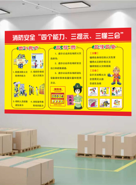 消防安全宣传海报四个能力墙贴