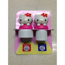 Hello Kitty bottle cap for a bottle of water