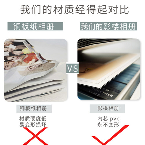 影楼水晶相册高端定制写真毕业纪念册结婚儿童照片洗做成照片书 - 图1