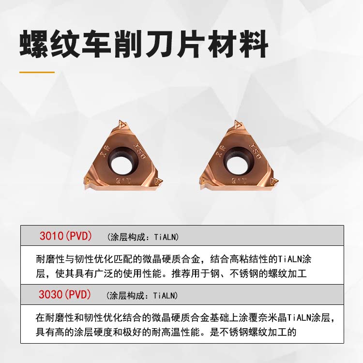 不锈钢专用内螺纹数控刀片牙刀16IR 1.0 1.5 2.0 2.5 3.0挑丝刀头,淘宝优惠券,粉丝福利购,淘宝优惠卷