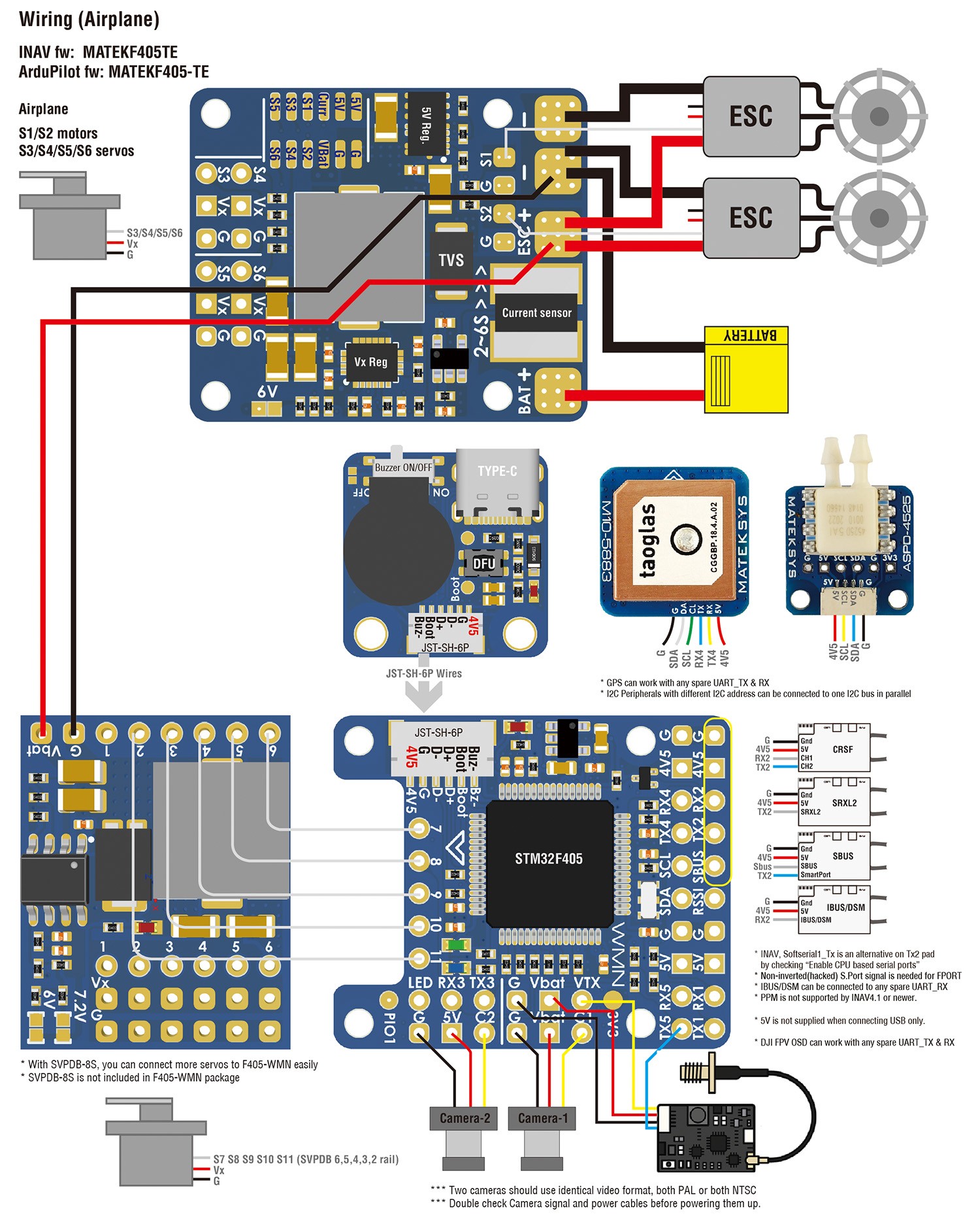 MATEK F405-WMN飞控 INAV FPV 气压计 黑匣子 OSD 2-6S 航模 - 图0