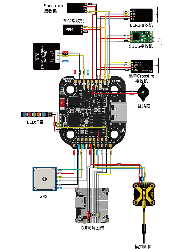 SpeedyBee F405 Mini飞塔 F405飞控 BLS 35A四合一电调黑匣子数传 - 图2