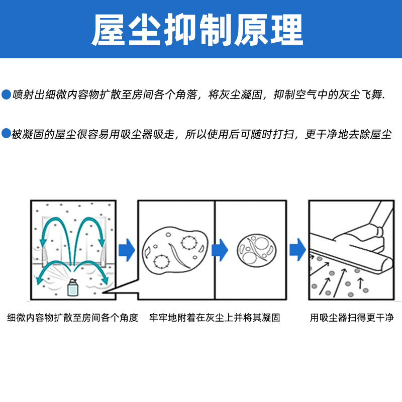 日本进口安速杀菌喷雾250ml 家用厨房除菌除臭去味神器室内消毒水 - 图2