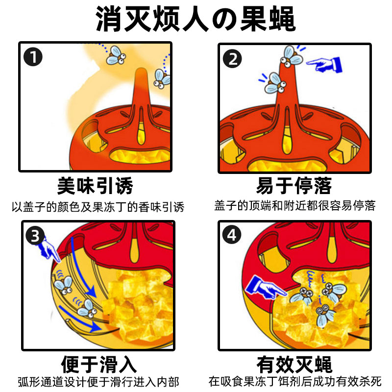 4盒装日本安速杀蝇饵剂灭苍蝇飞虫捕捉神器一扫光果蝇诱捕杀虫剂-图2