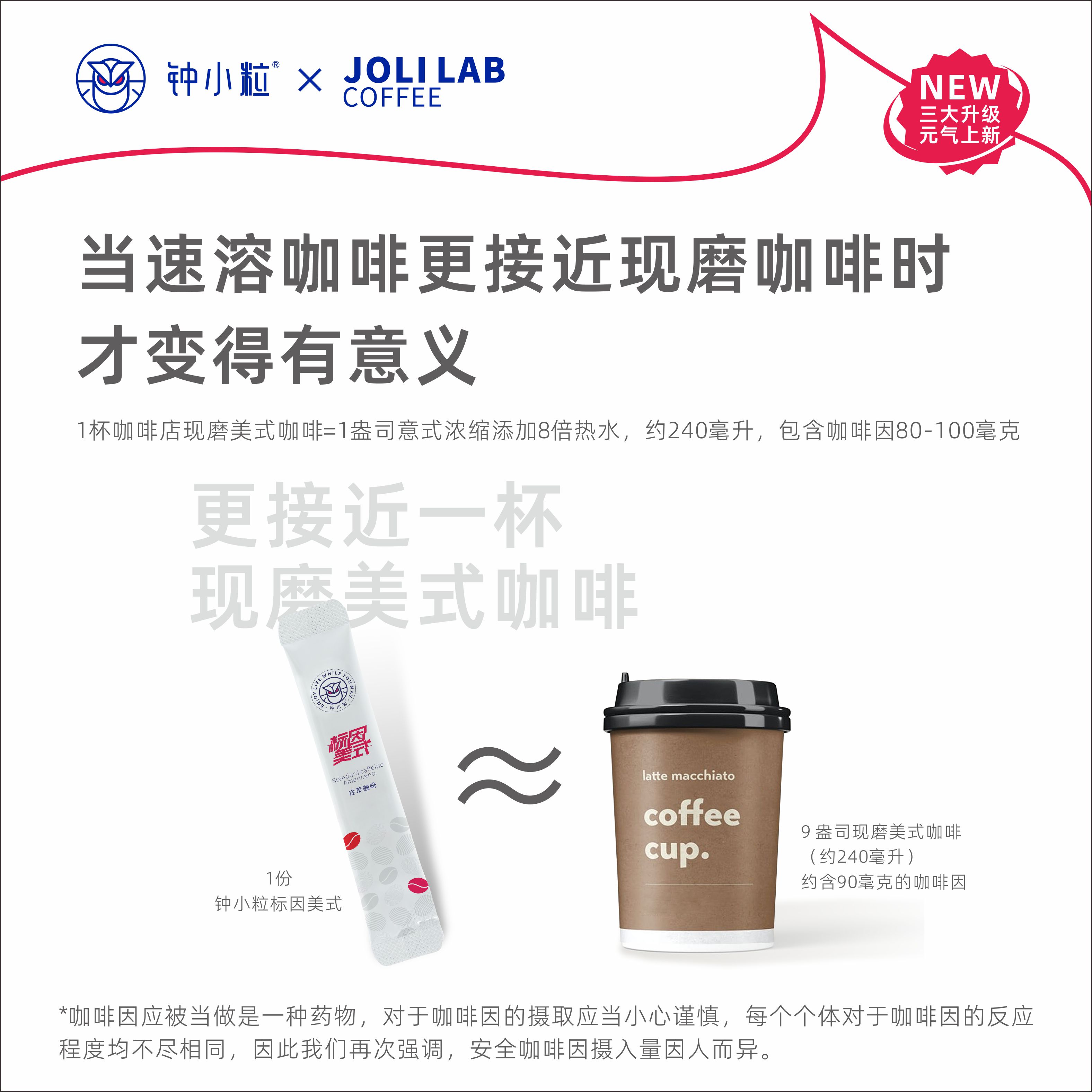 JOLILAB云南冷萃小粒黑咖啡0脂肪0蔗糖速溶美式纯咖啡高因送杯子-图2