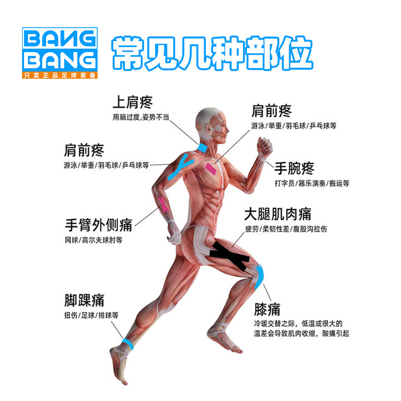 棒棒:专柜正品CE足球运动弹性绷带护膝护脚踝腰贴胶布自粘肌肉贴 - 图0