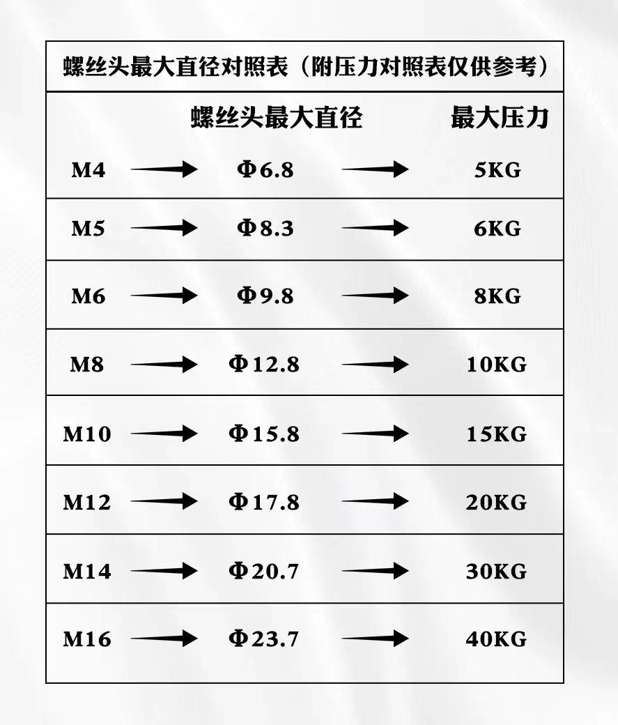 内撑夹头后拉式 轴头 640/46机 弹簧钢筒夹座筒夹套精密 高精内涨,淘宝优惠券,粉丝福利购,淘宝优惠卷