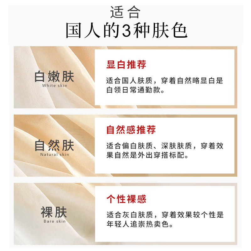 梦娜薄款不掉档长筒菠萝肉色防勾丝 山楂树服饰专营短袜/打底袜/丝袜/美腿袜