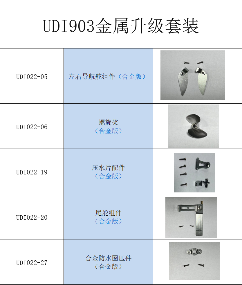 优迪UDI903无刷快艇金属导航舵螺旋桨尾舵防水圈压水片升级配件 - 图0