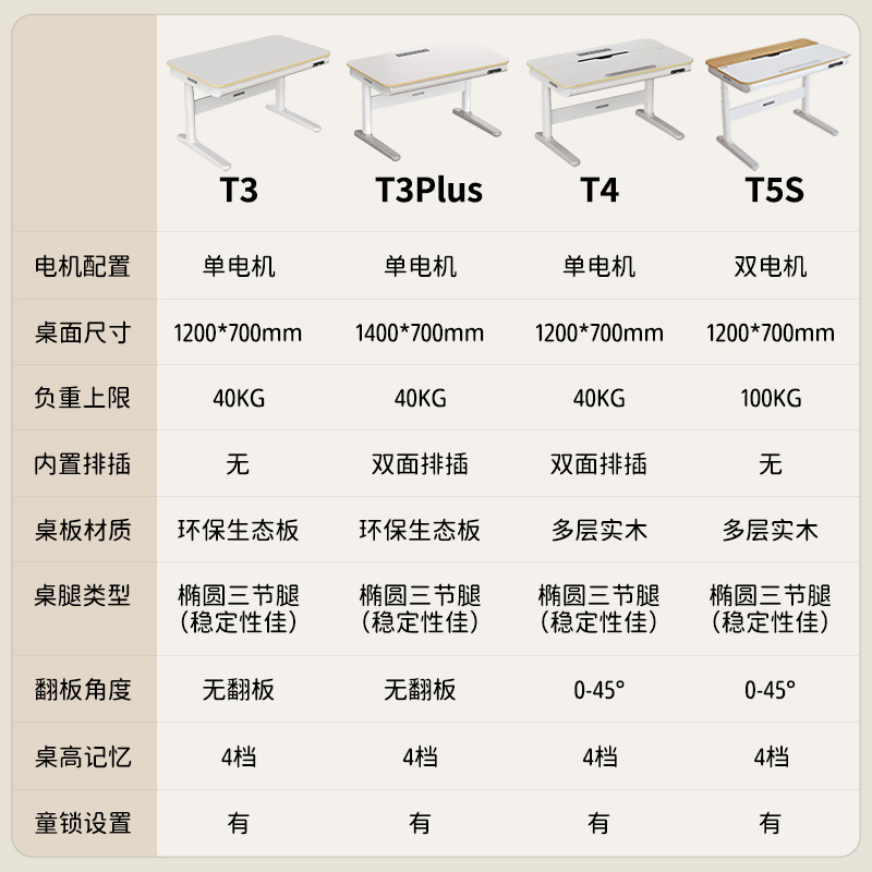 乐歌T4/T5S青少年书桌学生家用大白桌儿童学习桌椅实木电动升降桌