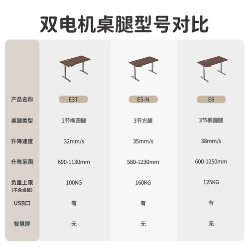 乐歌黑胡桃木实木橡胶木电动升降桌双电机升降学习桌书桌电脑桌 - 图2