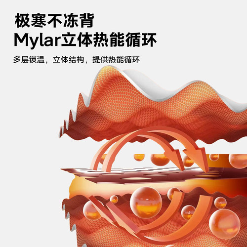 美国Asgard阿斯加德户外便携式充气防潮垫R7高海拔露营岩层睡垫 - 图0