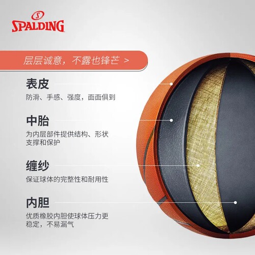 斯伯丁官方正品新款街头飓风款室内室外水泥地耐磨7号PU专业篮球 - 图2