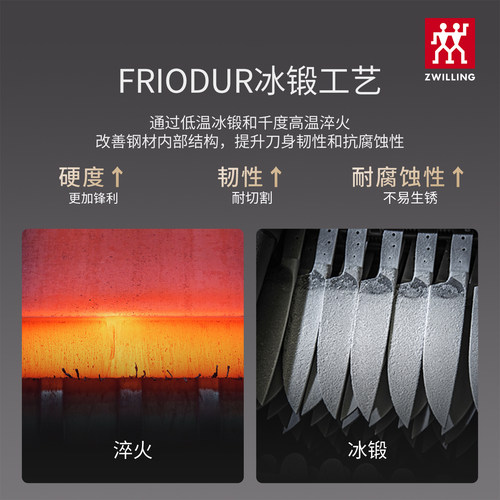 德国双立人刀具套装Style系列不锈钢菜刀中片刀中式家用锋利官方 - 图2